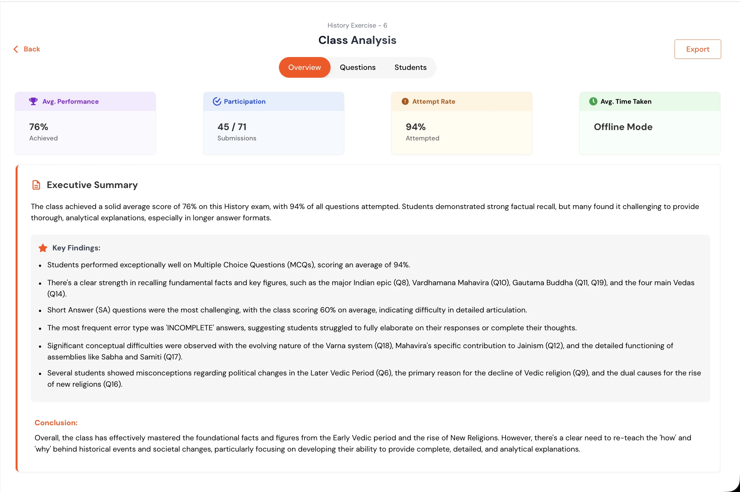 Insights Dashboard Overview